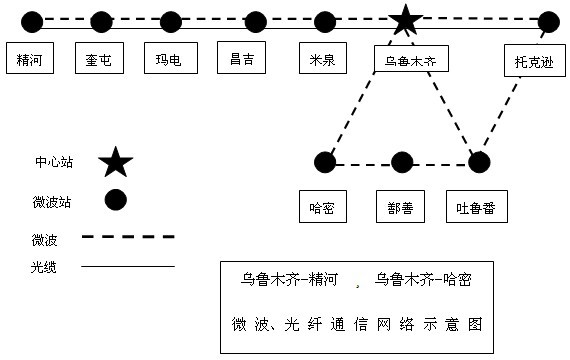 2M无损伤自动切换装置在电力的应用