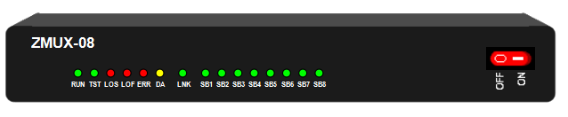 ZMUX-08S面板上信号灯