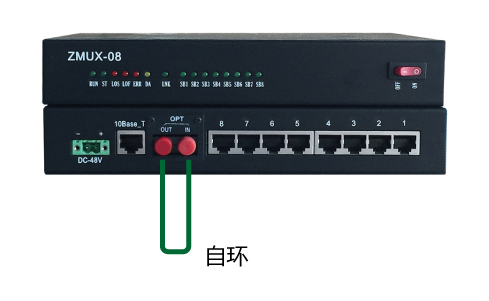 8路光端机常见告警故障处理方法