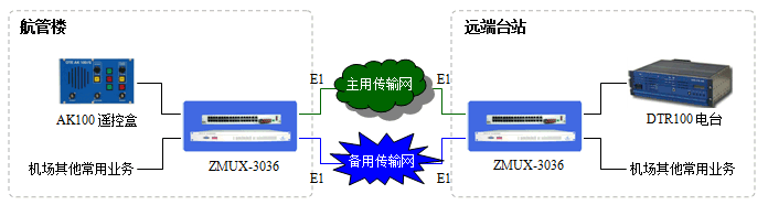 图2.gif