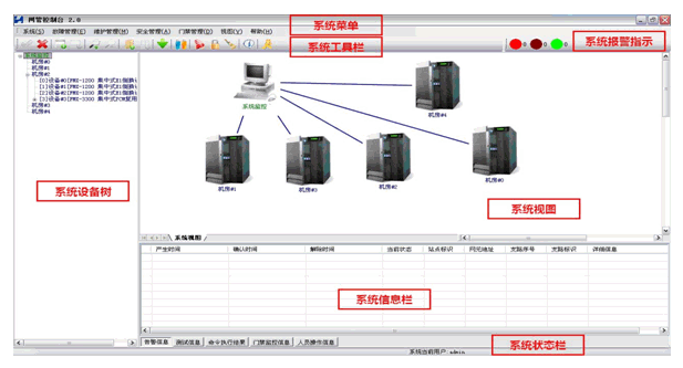 网管系统主界面.gif