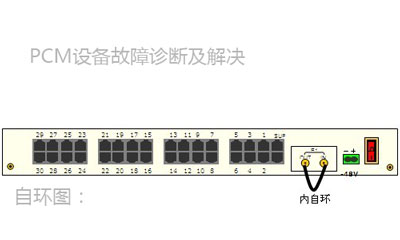 PCM设备自环测试