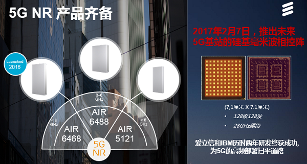 签约34家运营商 见证爱立信非凡5G领导力