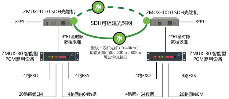 土耳其代理商的电厂及数据采集项目方案1.jpg