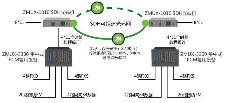 土耳其代理商的电厂及数据采集项目方案2.jpg