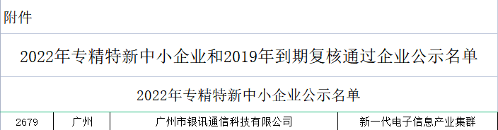 公司入选2022年广东省专精特新中小企业名单.png